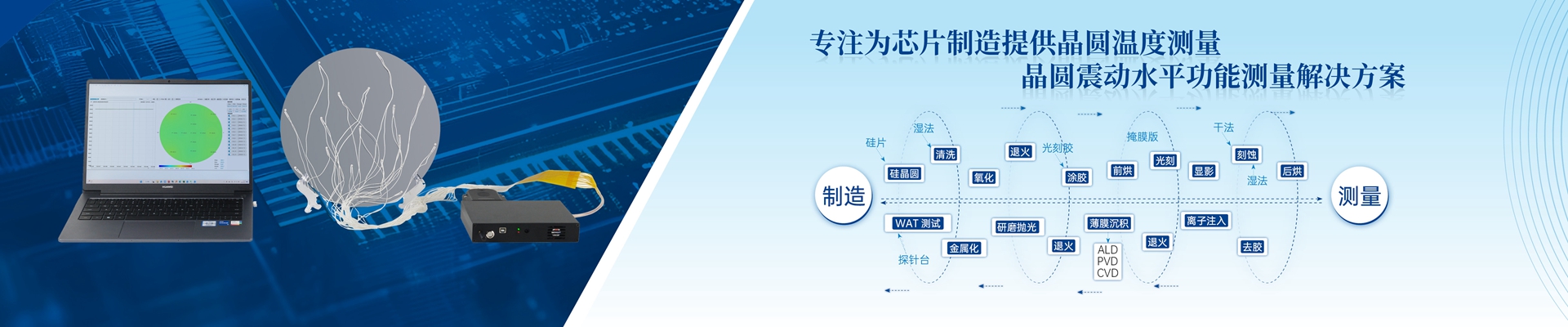 內(nèi)頁